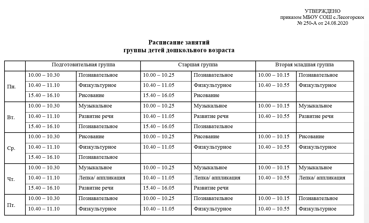 Расписание группа в москве на сегодня. Расписание занятий группы. Расписание детских групп. Расписание занятий для детей дошкольного возраста.